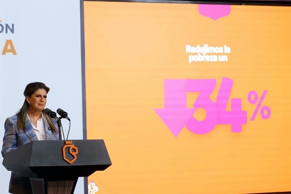 Previo a realizar nuevo censo, el Estado proyecta que al cierre del año menos del 1 por ciento de la población esté en pobreza extrema.