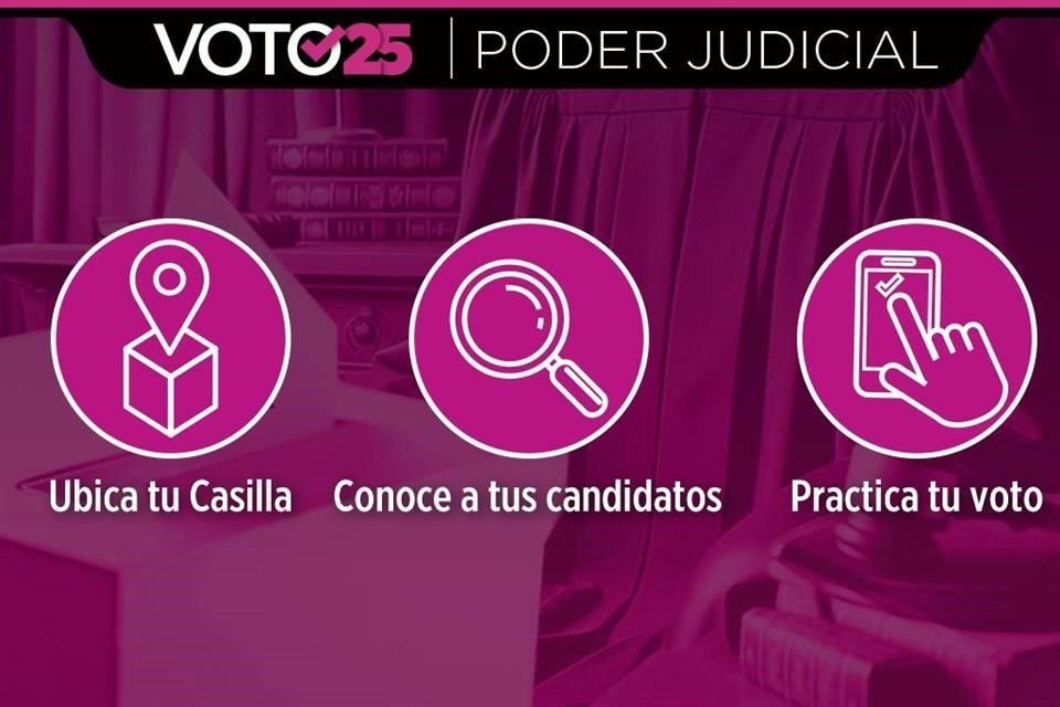Conoce dónde y cómo votarás, así como los perfiles registrados por el INE de candidatos para la elección del Poder Judicial el 1 de junio.