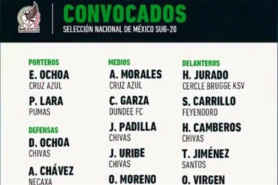 Cuatro jugadores regios jugarán con la Selección Mexicana Sub 20 en el Torneo Maurice Revello, en Francia.
