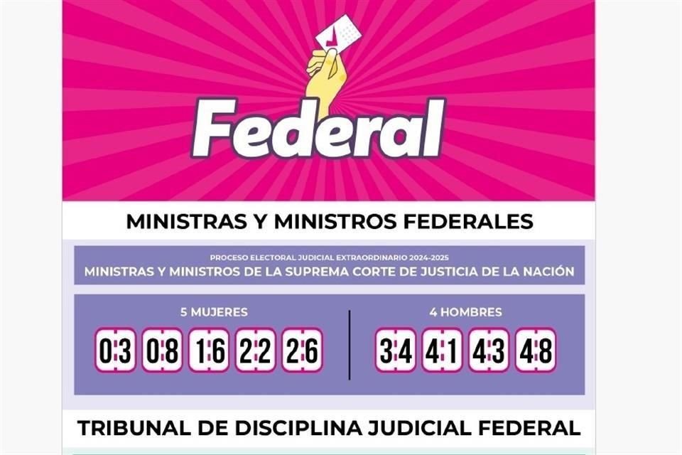 Morenistas dijeron que esas 'guías' fueron distribuidas por el Consejero Jurídico del Gobierno del Edomex.