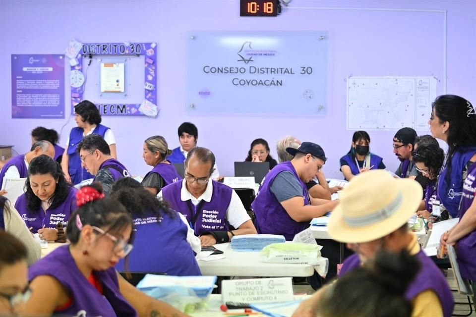 El cómputo marca el 100 por ciento en las tres elecciones judiciales locales.