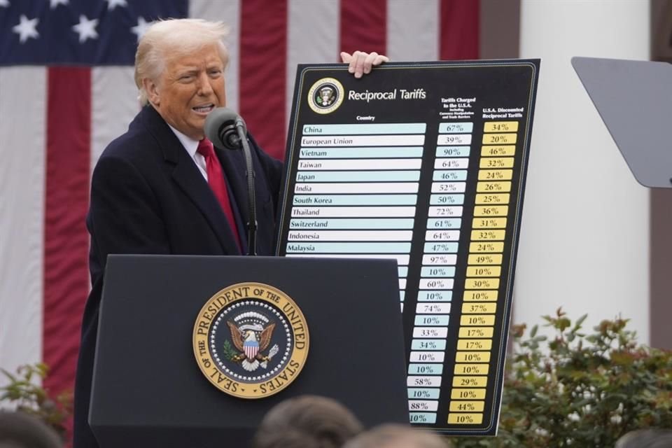 El Presidente de Estados Unidos, Donald Trump, anuncia aranceles en la Casa Blanca, el 2 de abril de 2025.
