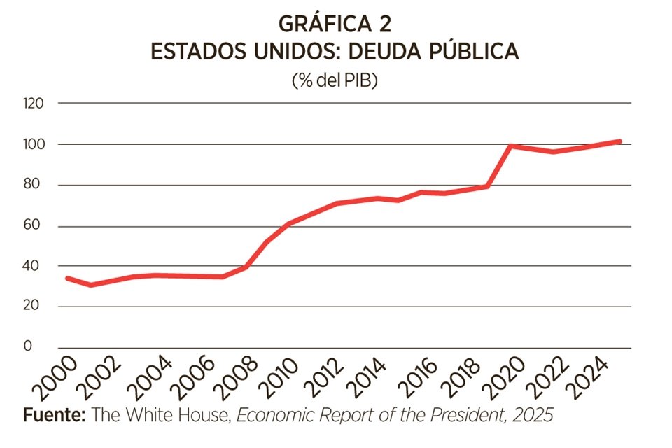 Imagen de artículo