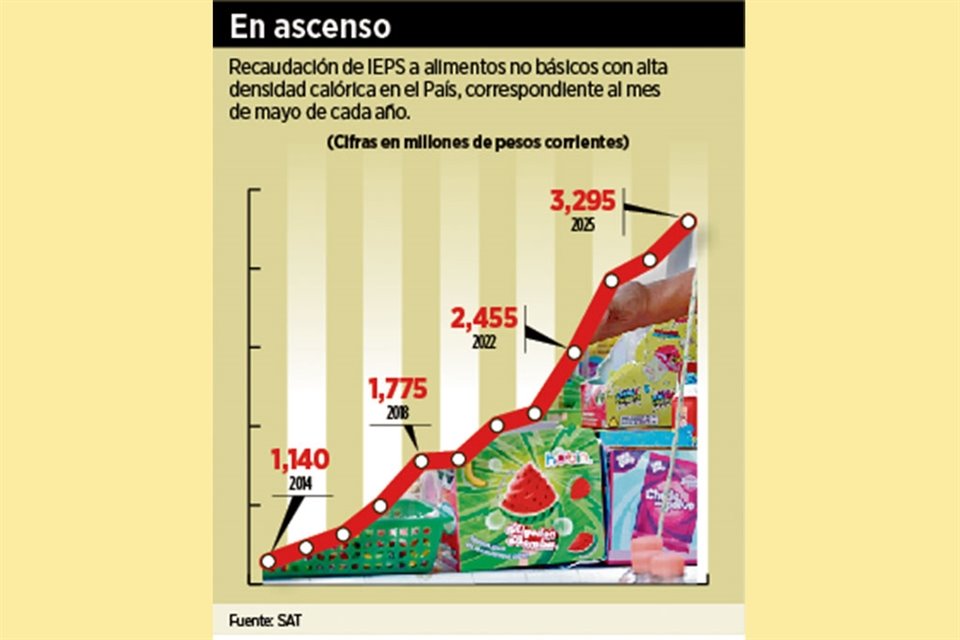 En ascenso