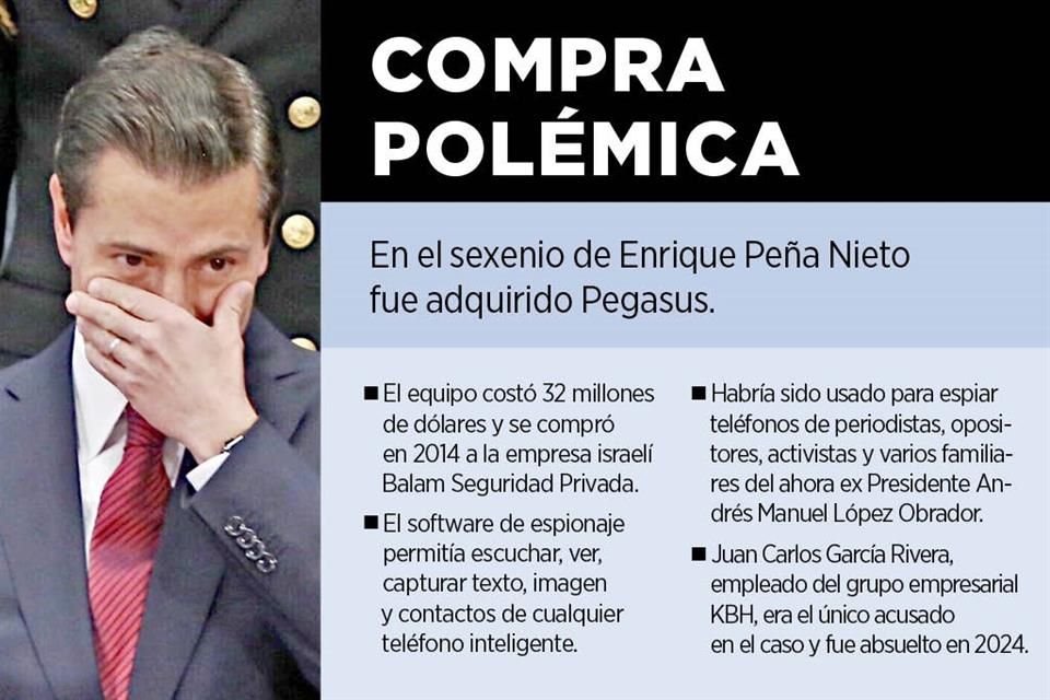 Podczas sześcioletniej kadencji Enrique Peñy Nieto nabyto sprzęt szpiegowski Pegasus.