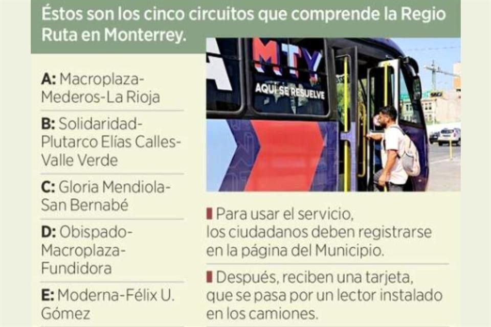 Por medio de un comunicado, el Municipio detalló que el próximo 4 de agosto comenzarán a funcionar los otros cuarto circuitos pendientes para, ahora sí, operar al 100 por ciento el programa.