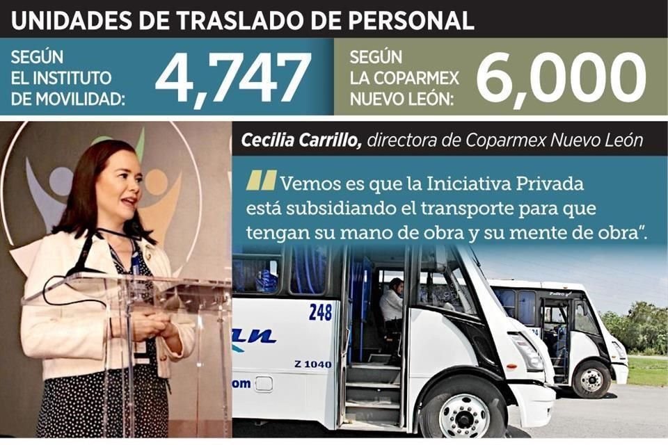 Cecilia Carrillo explicó que los patrones tuvieron que contratar más unidades para el traslado de personal, porque cayó el número de camiones del sistema estatal.