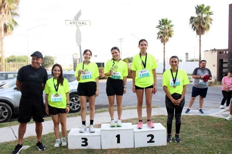Karina López (cuarto), Katia Castro (tercero), Paola Vázquez (primero), Danna Sánchez (segundo), y Martha Juárez (quinto lugar).