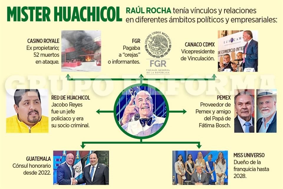 Raúl Rocha, acusado de narco, venta de armas y huachicol, tenía funcionaria en FGR que le pasaba información sobre investigación en contra.