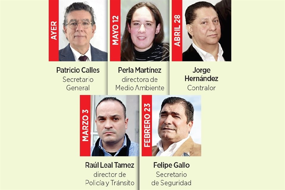 Estos cinco funcionarios han renunciado a la Administración de San Pedro.