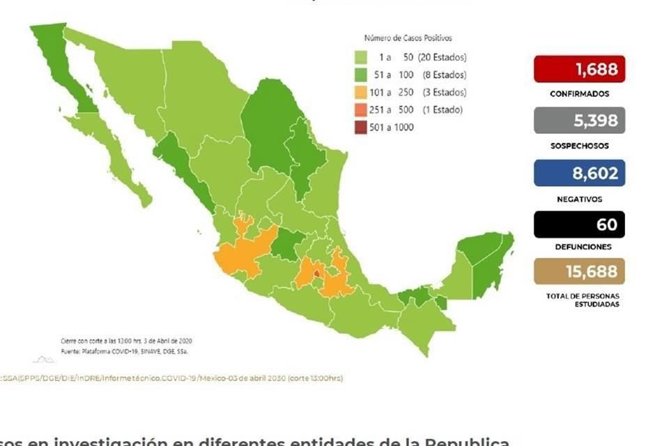 Mapa de México con los casos confirmados, negativos y sospechosos a COVID-19.