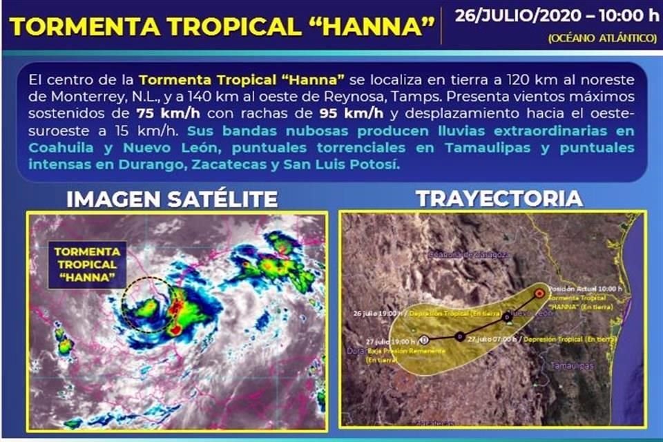 La tormenta tropical 'Hanna' llegó a Nuevo León cerca de las 10:00 horas y se ubica al noreste del área metropoltana con rachas de viento de hasta 95 kilómetros por hora.