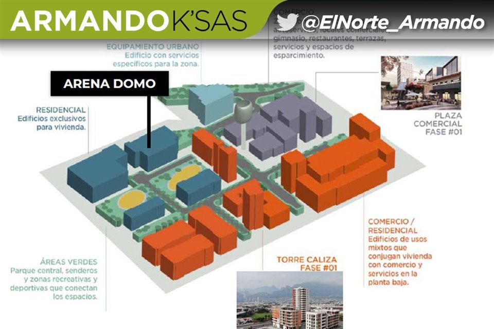 Está en planeación una nueva torre de vivienda vertical de los mismos desarrolladores de Arena Vive El Parque, Arena Calzada y Arena Paseo Urbano