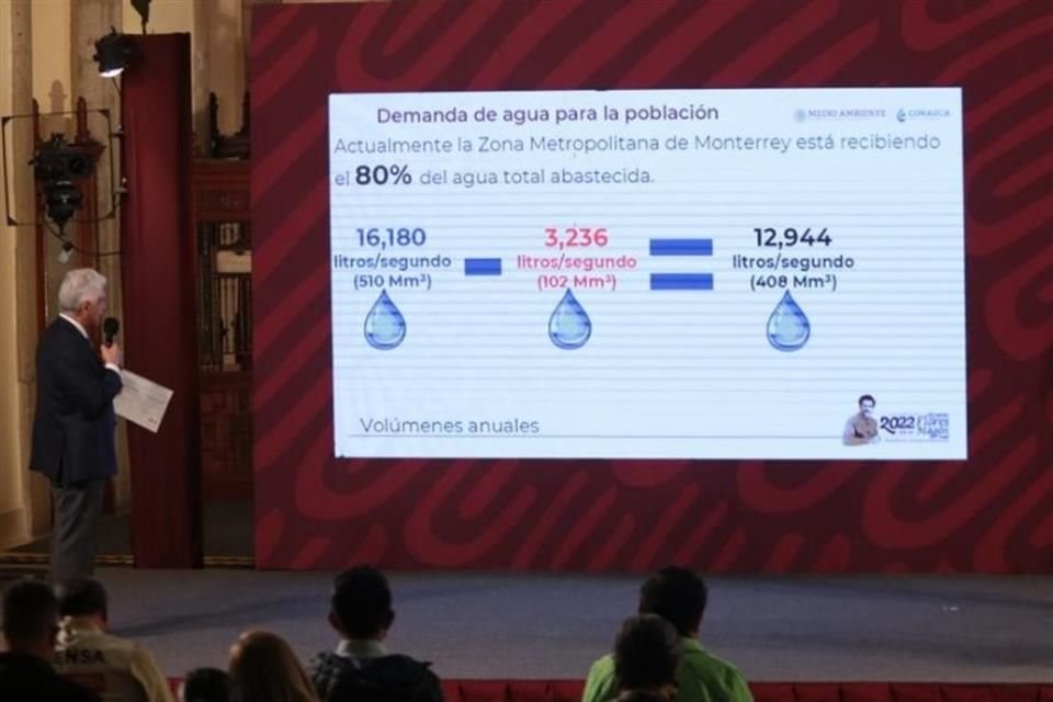 Durante la conferencia matutina en Palacio Nacional, Germán Martínez Santoyo expone la demanda de agua de la población en Monterrey.