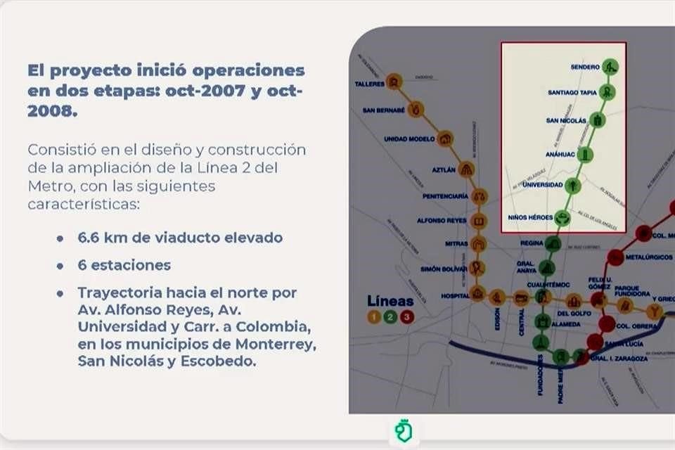 Metrorrey anunció el cierre de las estaciones Niños Héroes, Universidad, Anáhuac, San Nicolás, Tapia y Sendero, que corresponden al viaducto elevado.