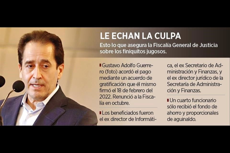 El ex Fiscal Gustavo Adolfo Guerrero.