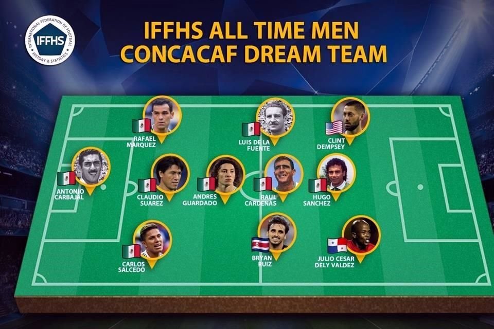 El 11 ideal de la Concacaf.