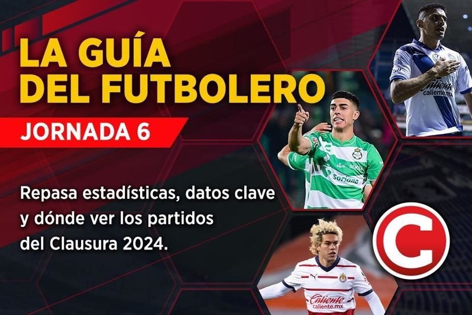 Guía del Futbolero 2024