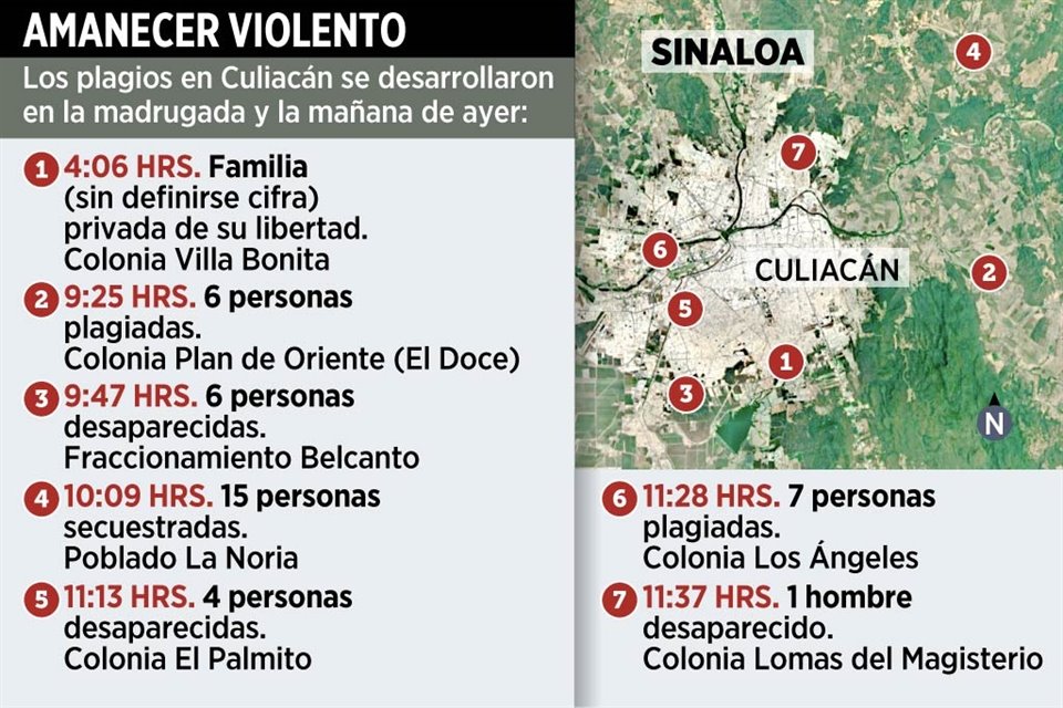 En menos de 8 horas ayer se reportó la desaparición forzada de 39 personas, incluyendo a menores de edad, en colonias de Culiacán, Sinaloa.