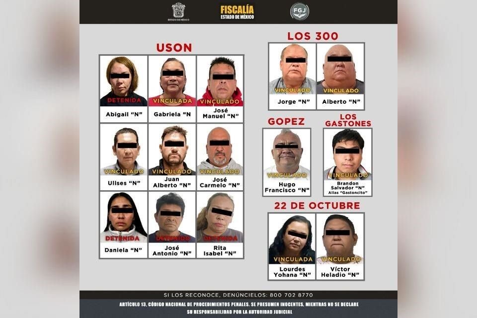 Once integrantes de grupos delictivos que operaban bajo la fachada de sindicatos fueron detenidos por despojo,extorsión y secuestro exprés.