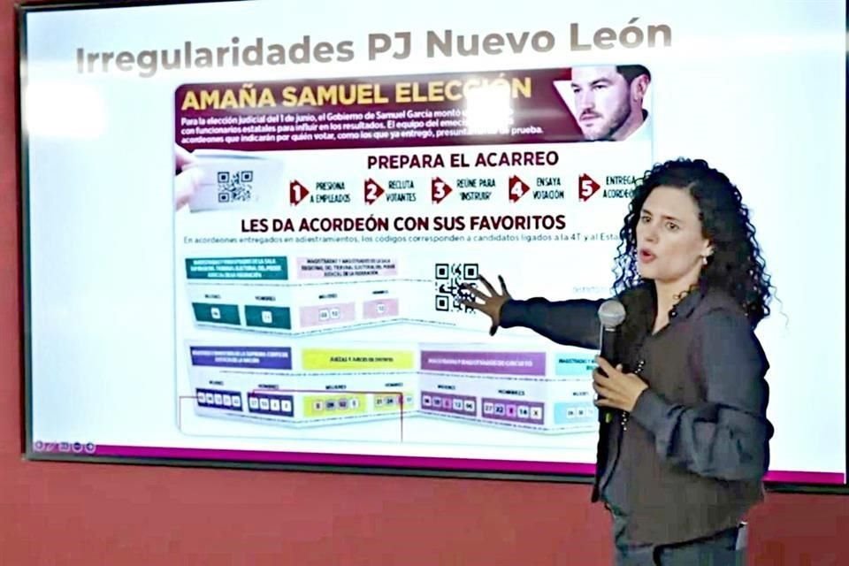 Al atribuirle al Gobernador la inducción al voto en la elección judicial, Luisa María Alcalde, dirigente de Morena, mostró un gráfico que publicó EL NORTE con acordeones de Samuel García.