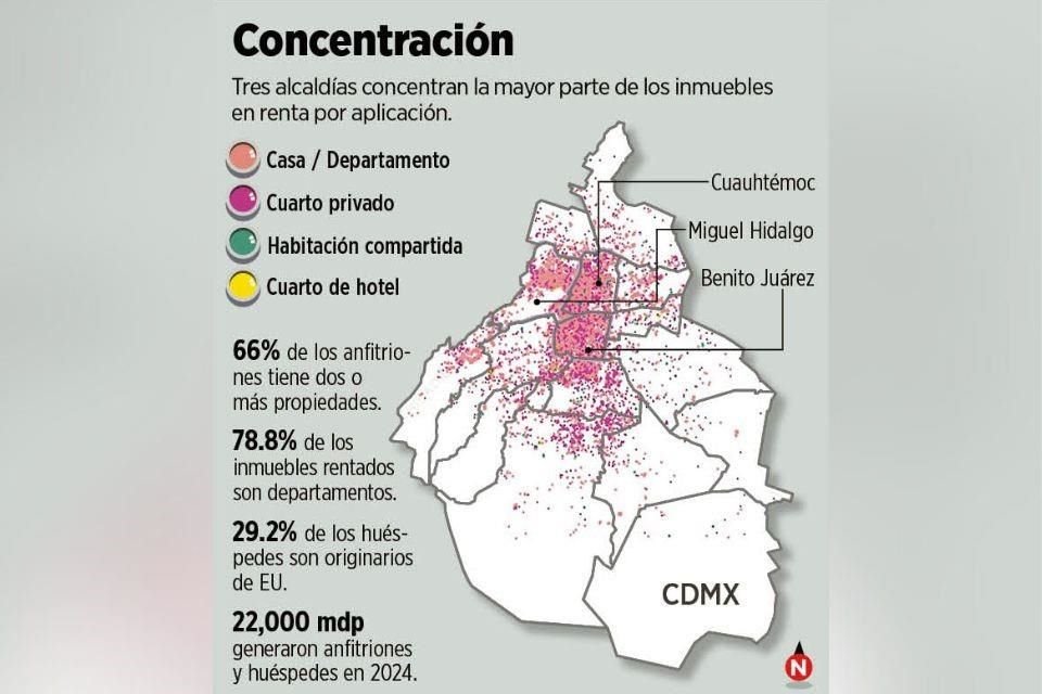 Expertos debaten sobre impacto de Airbnb en vivienda; Cuauhtémoc lidera oferta en CDMX.