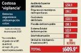articulo relacionado
