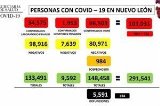 articulo relacionado