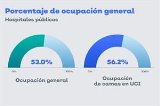 articulo relacionado