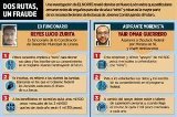 articulo relacionado