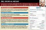 articulo relacionado
