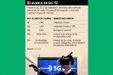 articulo relacionado