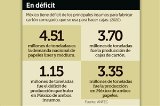 articulo relacionado