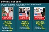 articulo relacionado