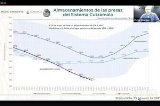 articulo relacionado