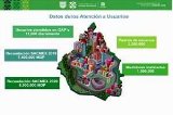 articulo relacionado