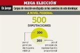 articulo relacionado
