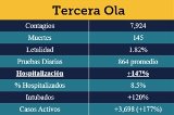 articulo relacionado