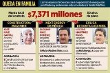 articulo relacionado