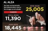 articulo relacionado