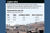 articulo relacionado