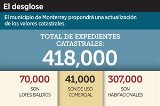 articulo relacionado