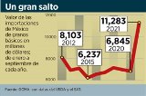 articulo relacionado