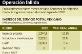 articulo relacionado
