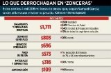 articulo relacionado