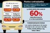 articulo relacionado