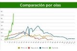 articulo relacionado