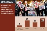 articulo relacionado