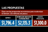 articulo relacionado