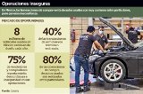 articulo relacionado